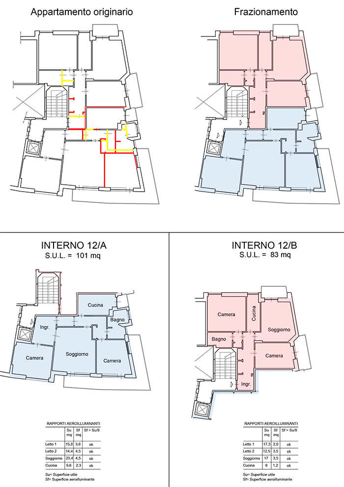 frazionamento di un appartamento frazionamento di un appartamento a Roma